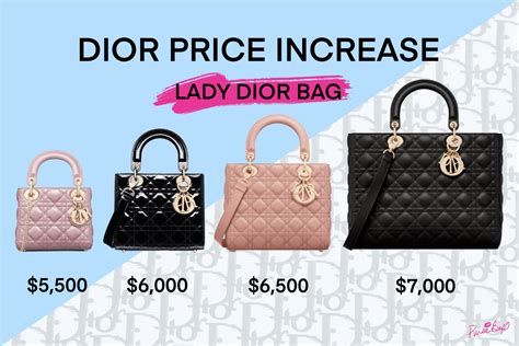 dior lady 2016|Lady Dior euro price.